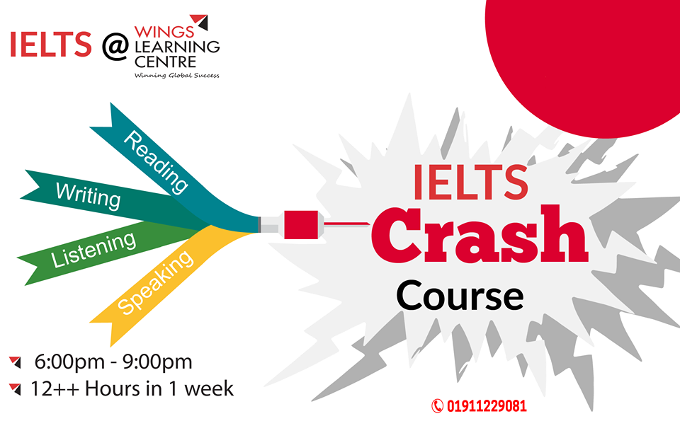 WINGS LEARNING CENTRE