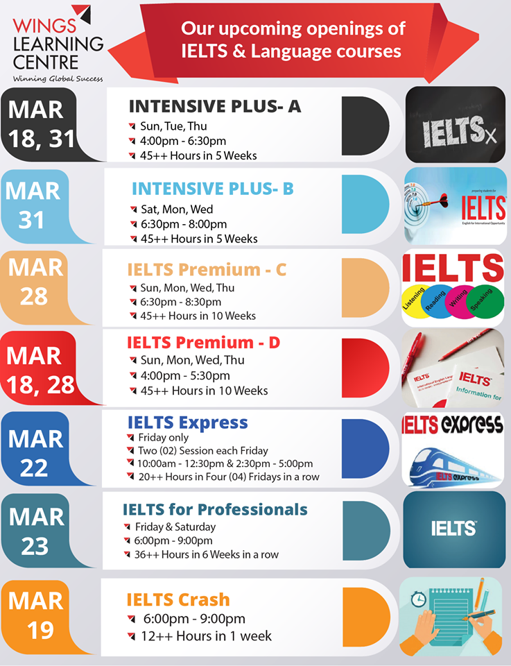 Wings Learning Centre